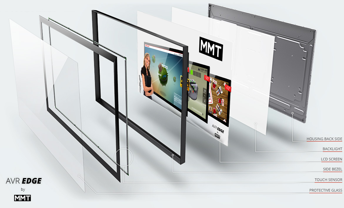 Multi-Touch Monitor - Interactive LCD Screen | MMT Alvaro